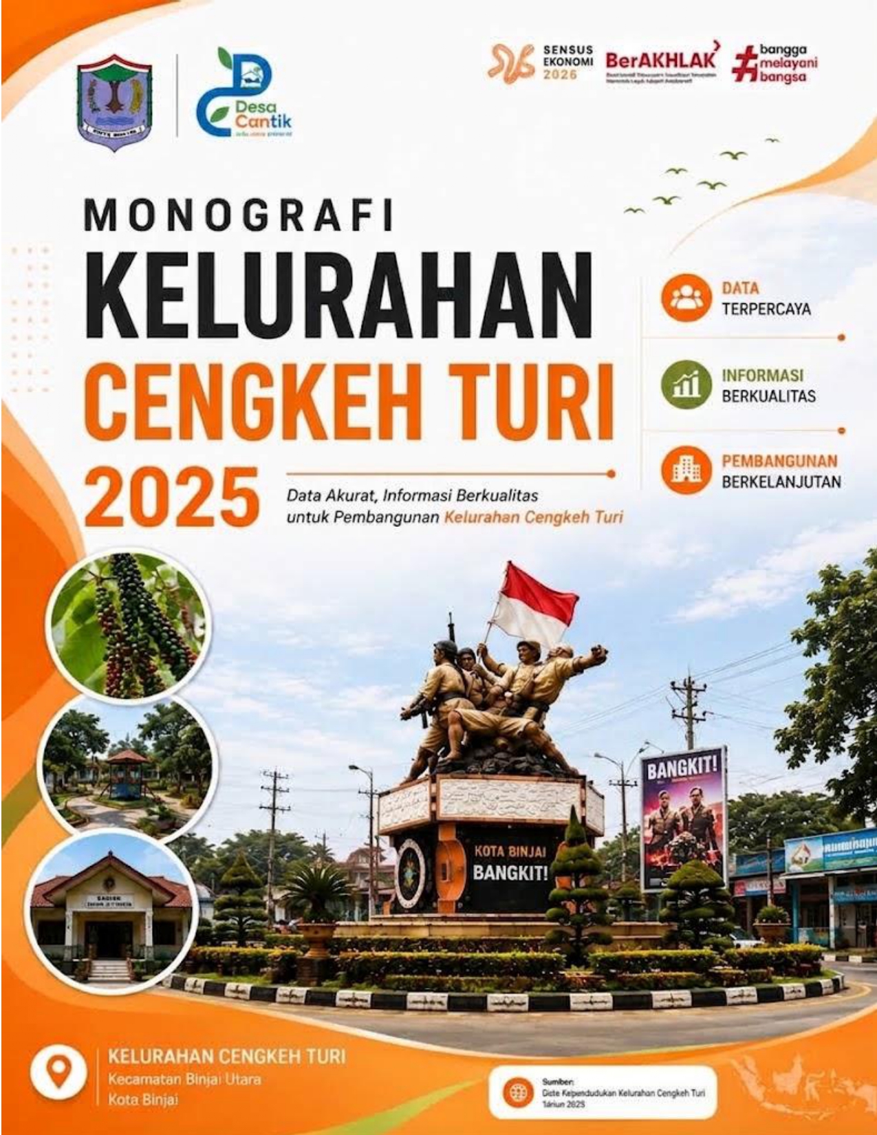 Monografi Kelurahan Cengkeh Turi 2025